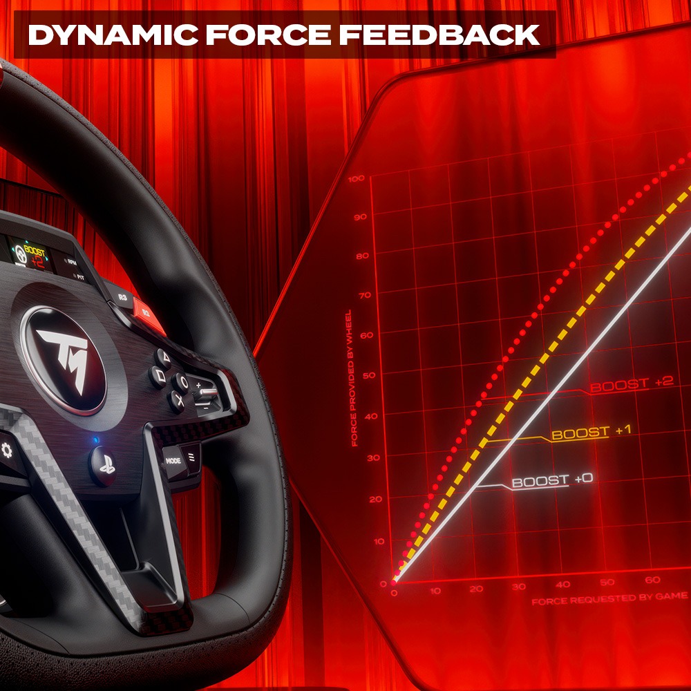 T248R (Playstation / PC) - image 3