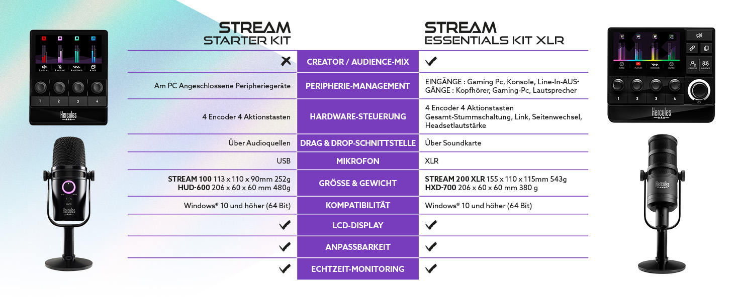 STREAM ESSENTIALS KIT COMPARISON DESKTOP