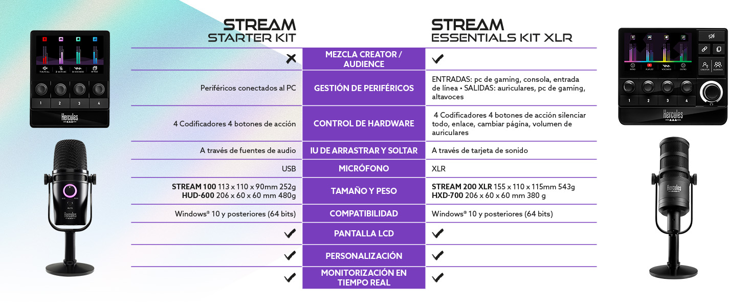 STREAM ESSENTIALS KIT COMPARISON DESKTOP