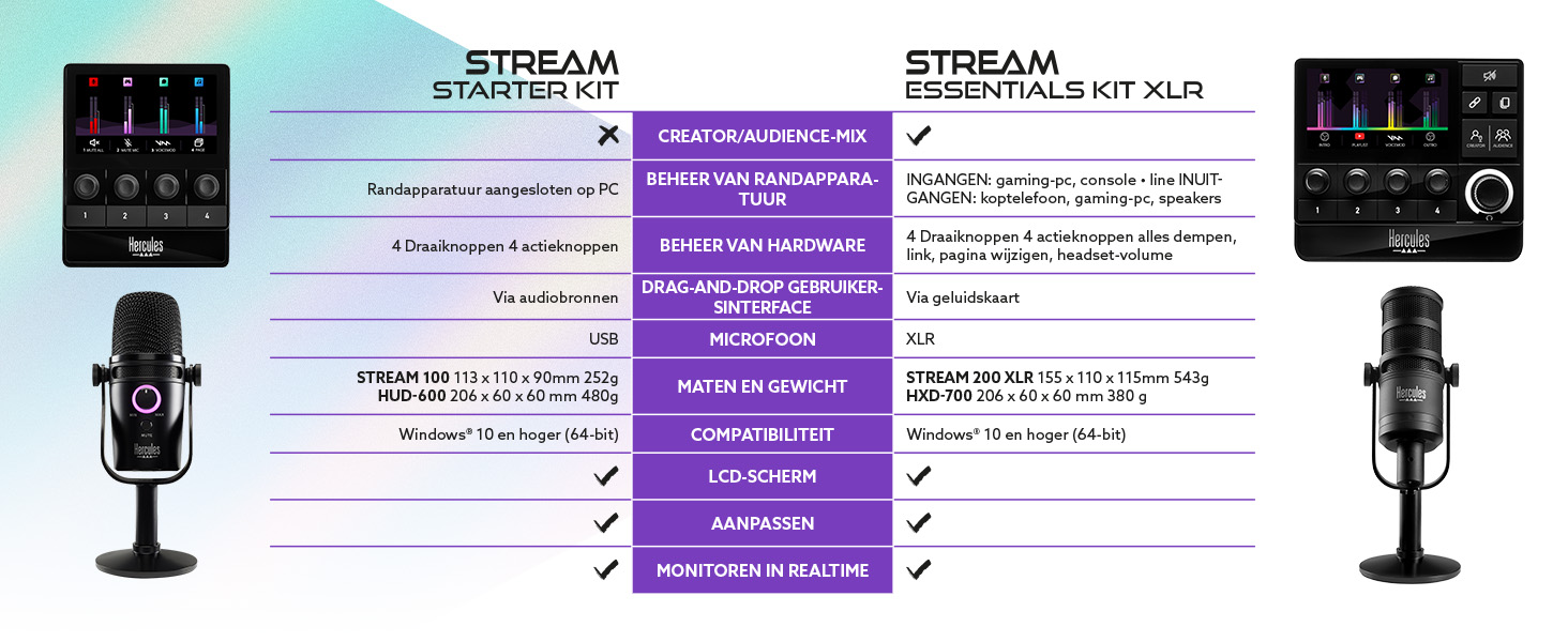 STREAM ESSENTIALS KIT COMPARISON DESKTOP