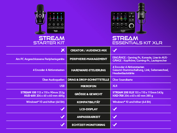 STREAM STARTER KIT COMPARISON MOBILE