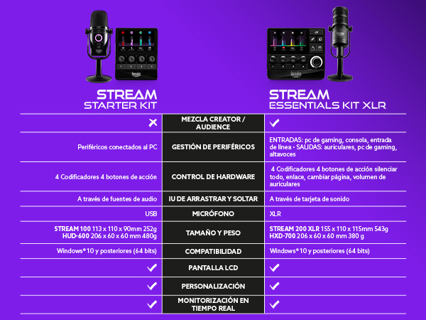 STREAM STARTER KIT COMPARISON MOBILE