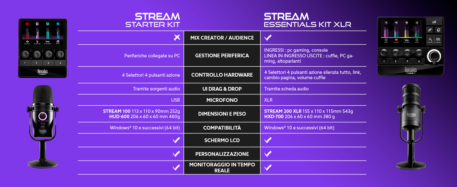 STREAM STARTER KIT COMPARISON DESKTOP