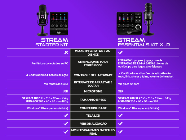 STREAM STARTER KIT COMPARISON MOBILE