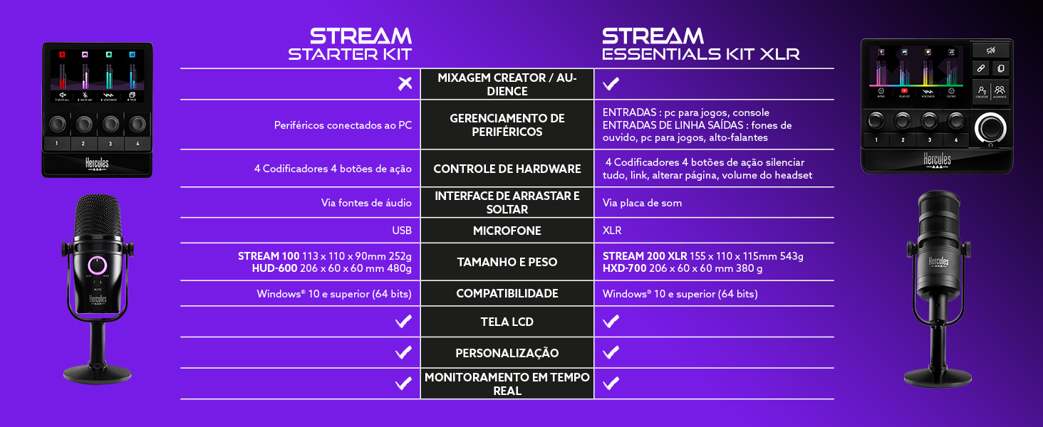 STREAM STARTER KIT COMPARISON DESKTOP